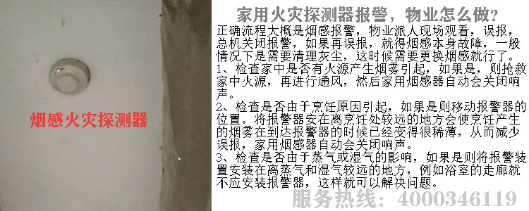 火災(zāi)探測(cè)器